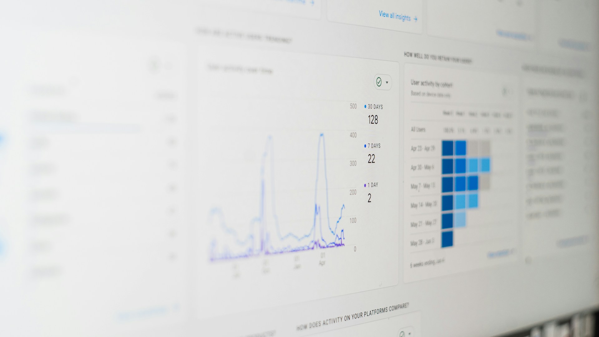 Image of a screen showing web page statistics.